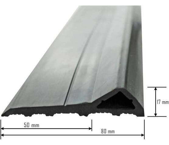 Hörmann stormterskel